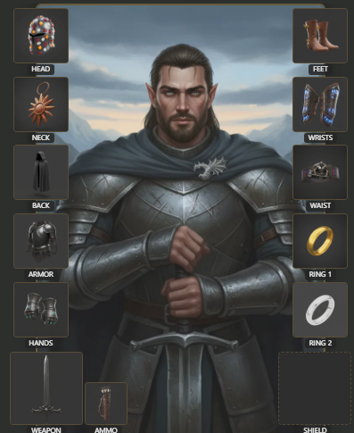 Character Equipment